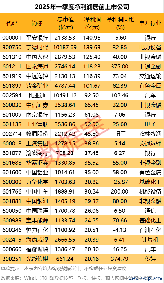 配资炒股之家 国力股份：一季度净利润同比增长183.46%