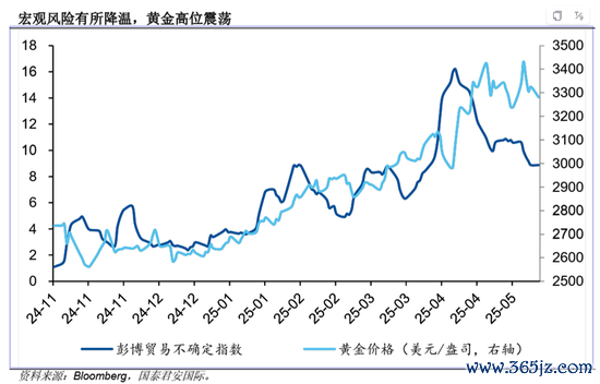 国泰君安国际研报截图
